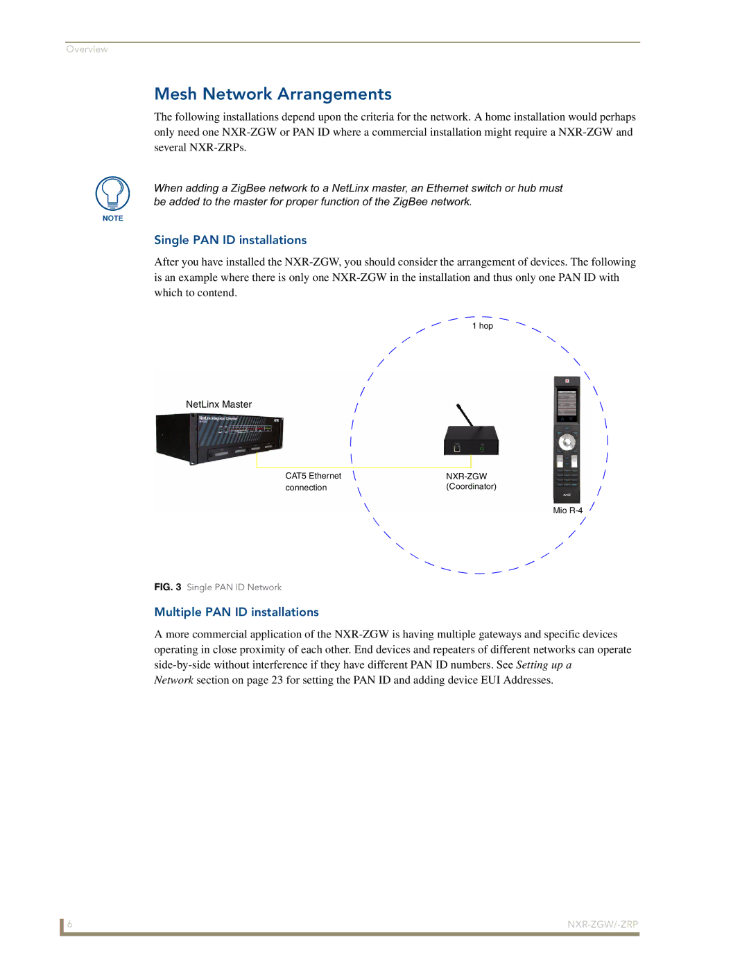 AMX NXR-ZGW/-ZRP manual Mesh Network Arrangements, Single PAN ID installations, Multiple PAN ID installations 