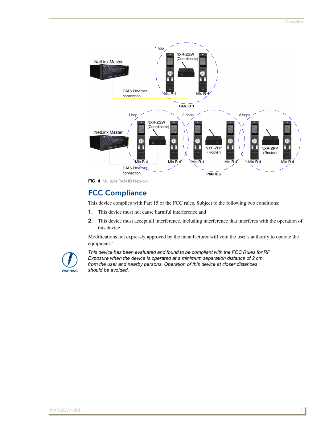 AMX NXR-ZGW/-ZRP manual FCC Compliance, Multiple PAN ID Network 