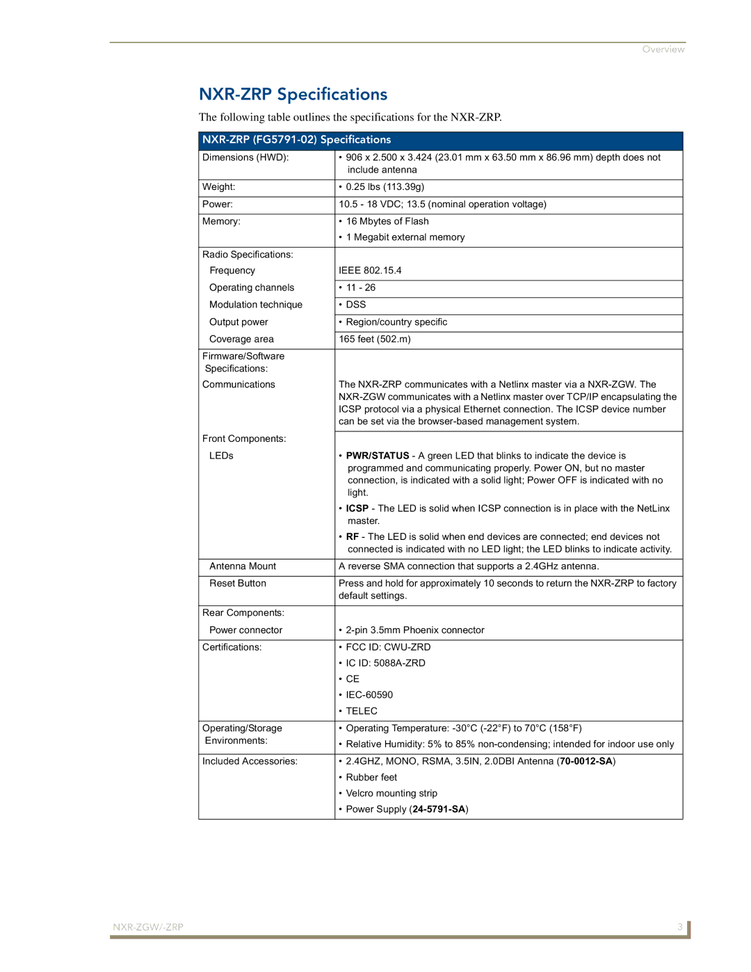 AMX NXR-ZGW/-ZRP manual NXR-ZRP Specifications, NXR-ZRP FG5791-02 Specifications 