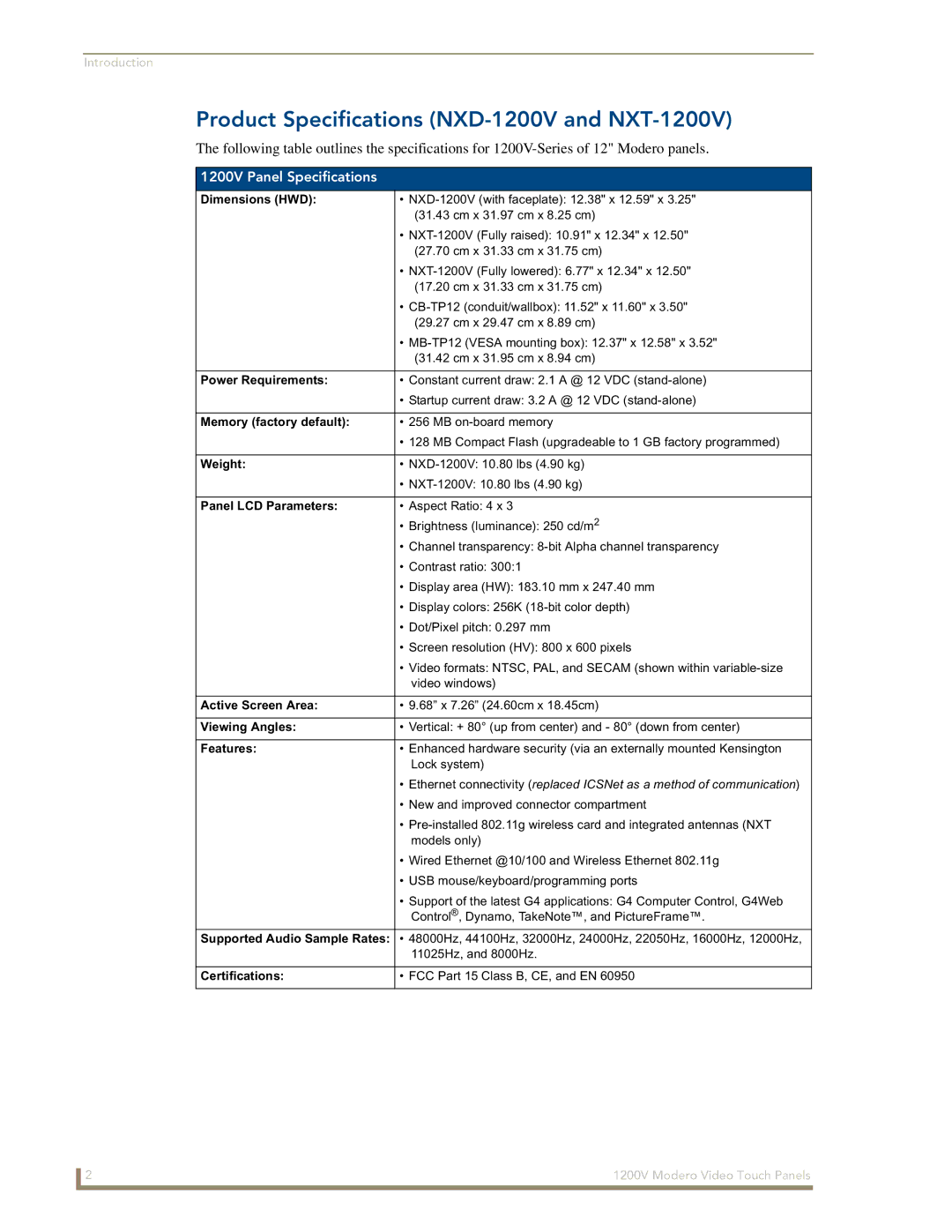 AMX manual Product Specifications NXD-1200V and NXT-1200V, 1200V Panel Specifications 