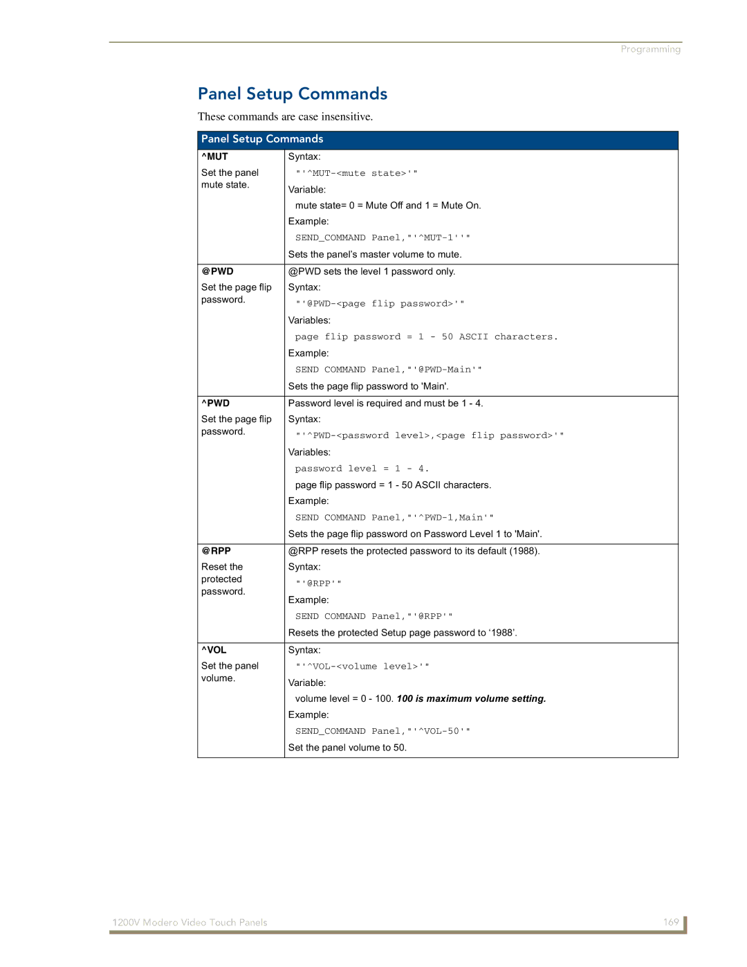 AMX NXT-1200V manual Panel Setup Commands 