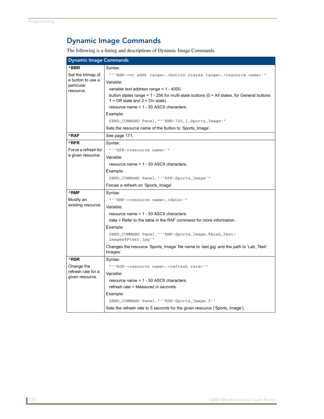 AMX NXT-1200V manual Dynamic Image Commands 