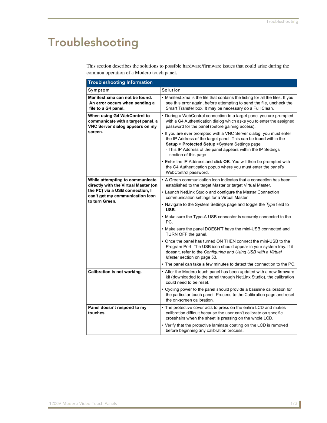 AMX NXT-1200V manual Troubleshooting Information, Usb 