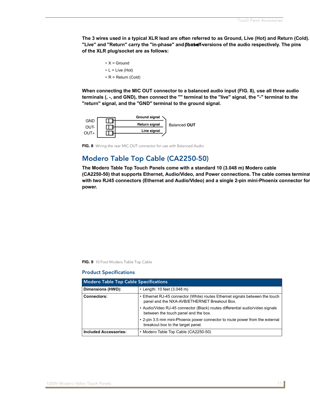 AMX NXT-1200V manual Modero Table Top Cable CA2250-50, Modero Table Top Cable Specifications, Balanced OUT, Connectors 