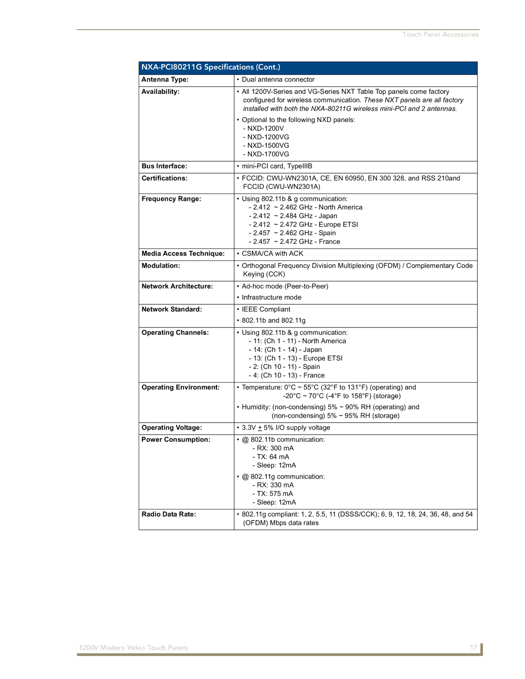 AMX NXT-1200V manual Antenna Type, Bus Interface, Frequency Range, Media Access Technique, Modulation, Network Architecture 