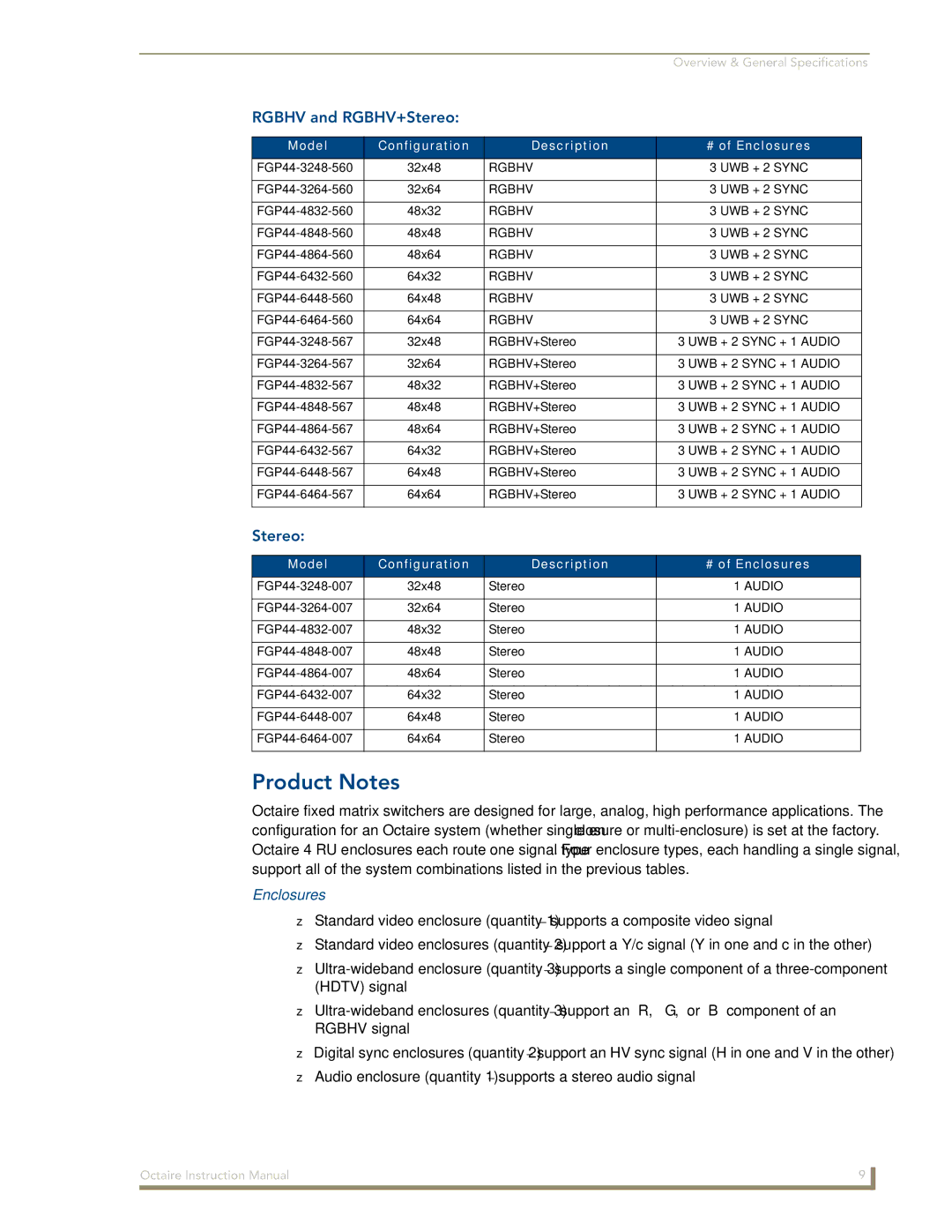 AMX Octaire instruction manual Product Notes, Rgbhv and RGBHV+Stereo, Enclosures 