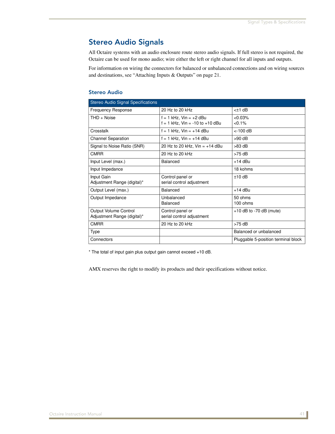 AMX Octaire instruction manual Stereo Audio Signals 