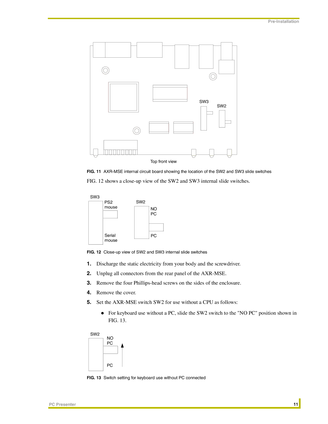 AMX PC Presenter instruction manual SW3 SW2 