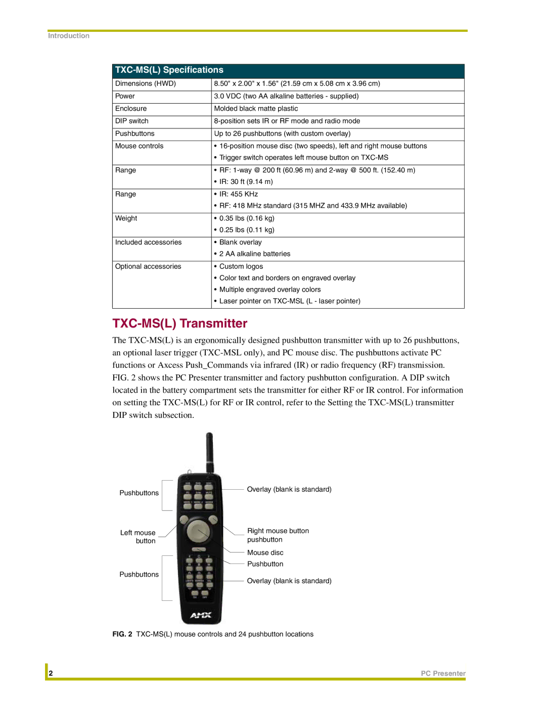 AMX PC Presenter instruction manual TXC-MSL Transmitter, TXC-MSL Specifications 