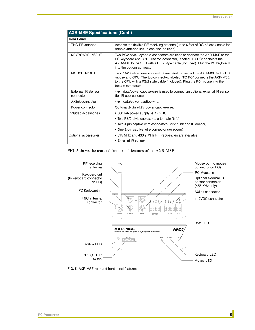 AMX PC Presenter instruction manual Rear Panel, Keyboard IN/OUT 