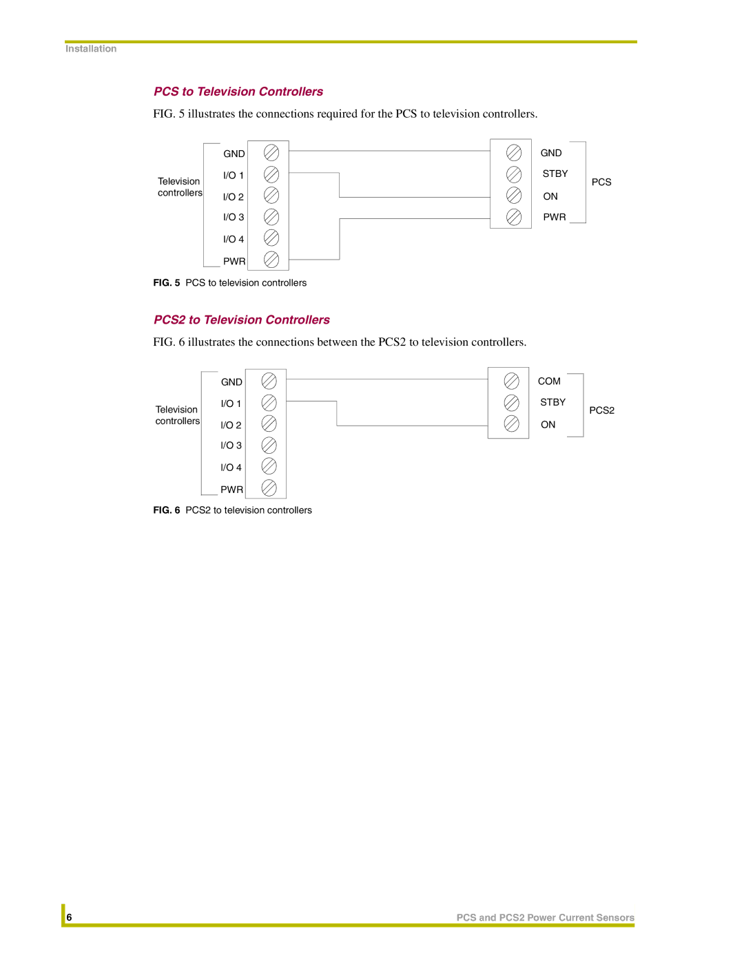 AMX instruction manual PCS to Television Controllers, PCS2 to Television Controllers 