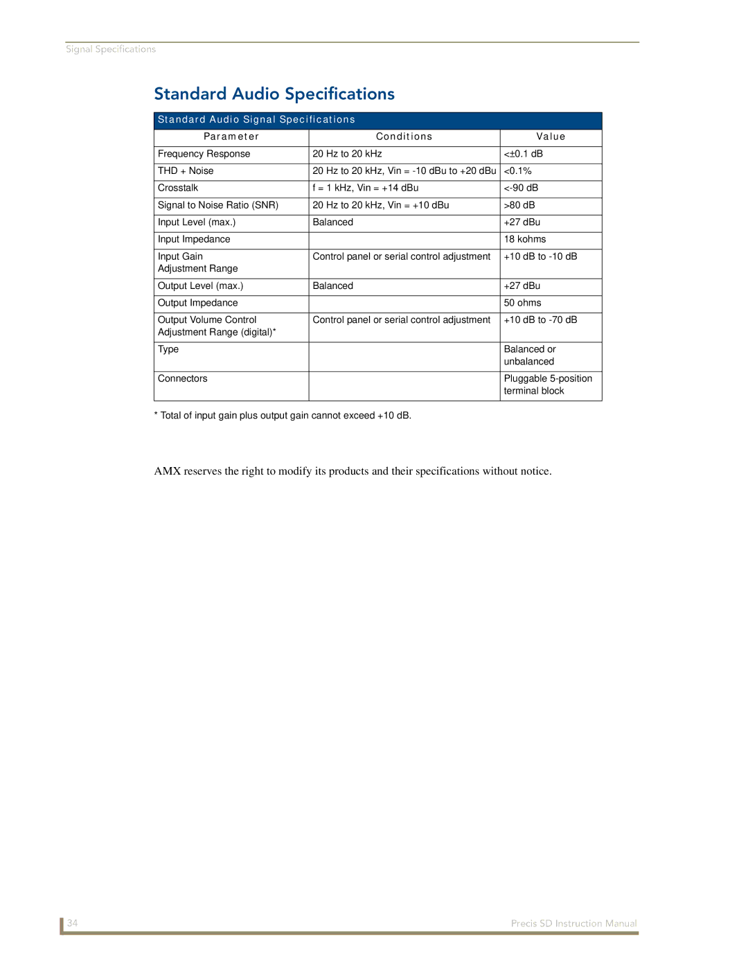 AMX Precis SD instruction manual Standard Audio Specifications, Standard Audio Signal Specifications 