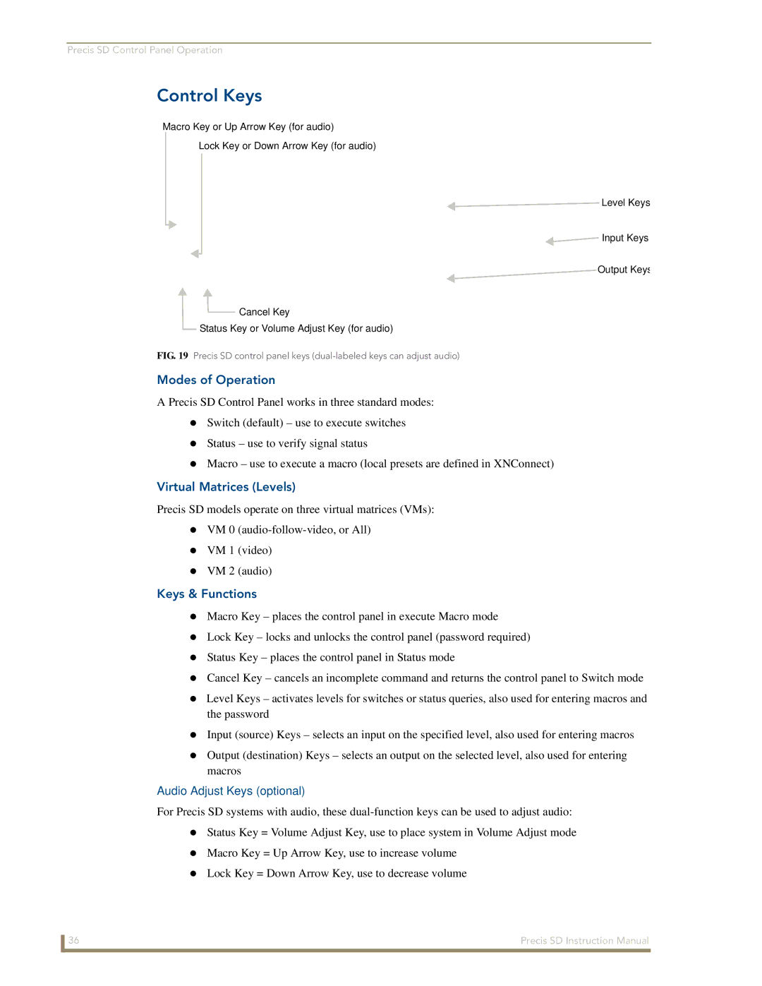 AMX Precis SD Control Keys, Modes of Operation, Virtual Matrices Levels, Keys & Functions, Audio Adjust Keys optional 
