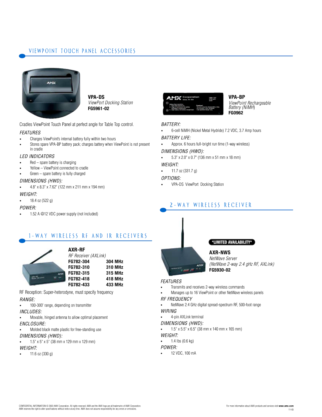 AMX PTM-D15 manual E W P O I N T T O U C H P a N E L a C C E S S O R I E S, A Y W I R E L E S S R E C E I V E R 