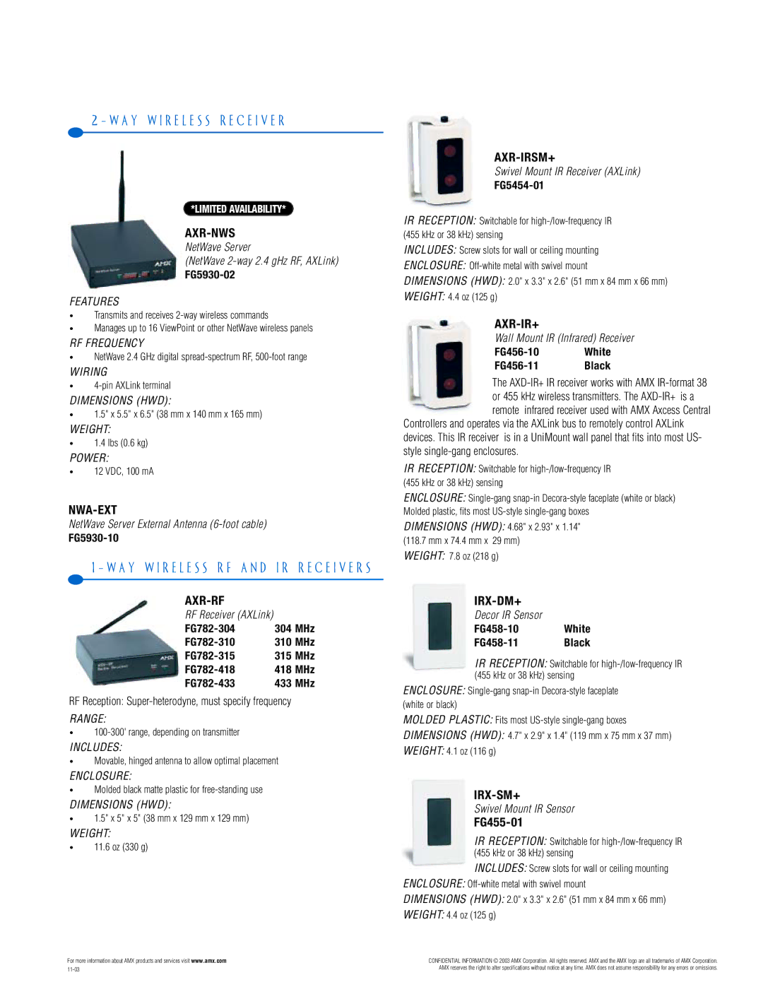 AMX PTM-D15 manual Nwa-Ext, Axr-Irsm+, Axr-Ir+, Irx-Dm+, Irx-Sm+ 