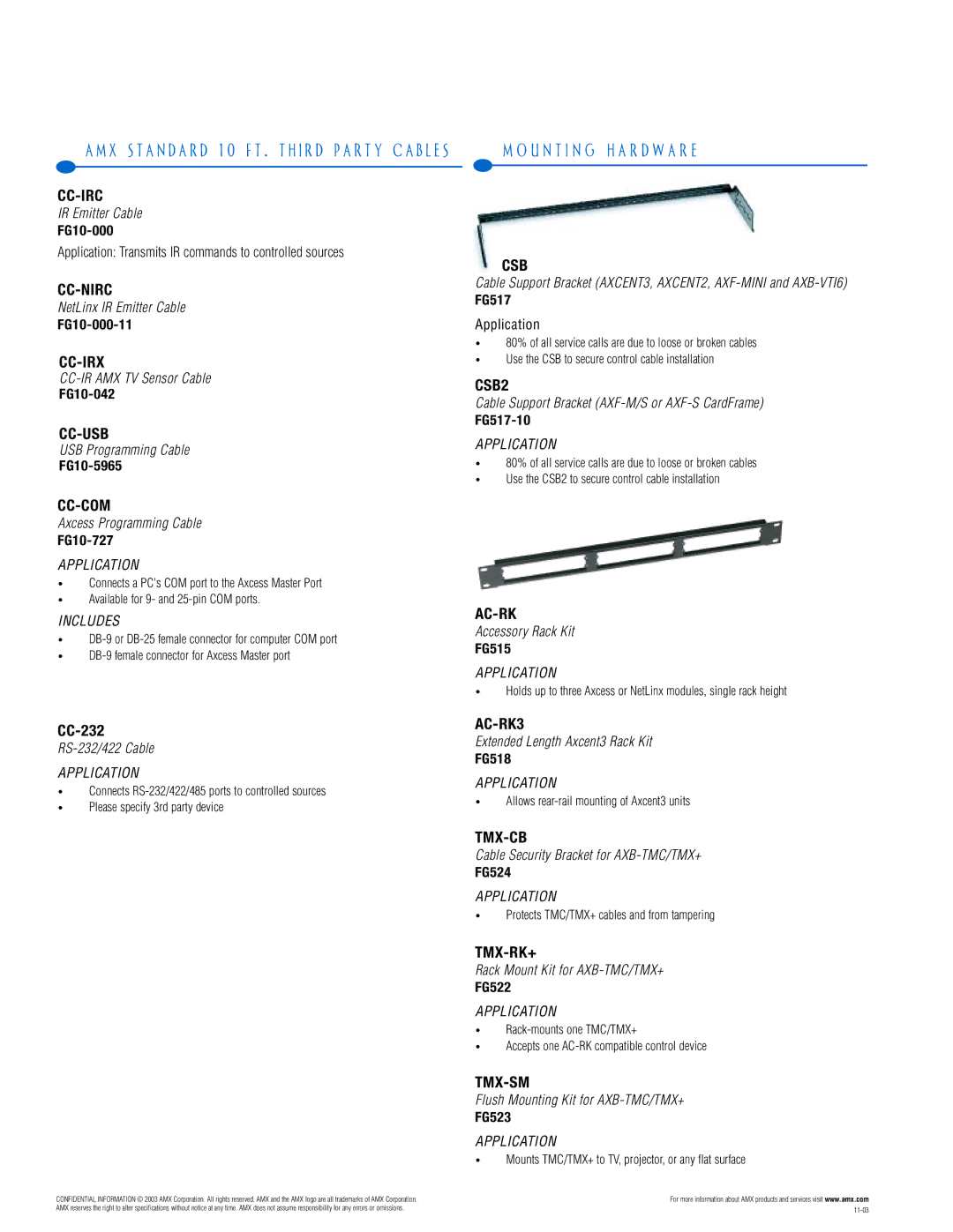 AMX PTM-D15 manual U N T I N G H a R D W a R E 