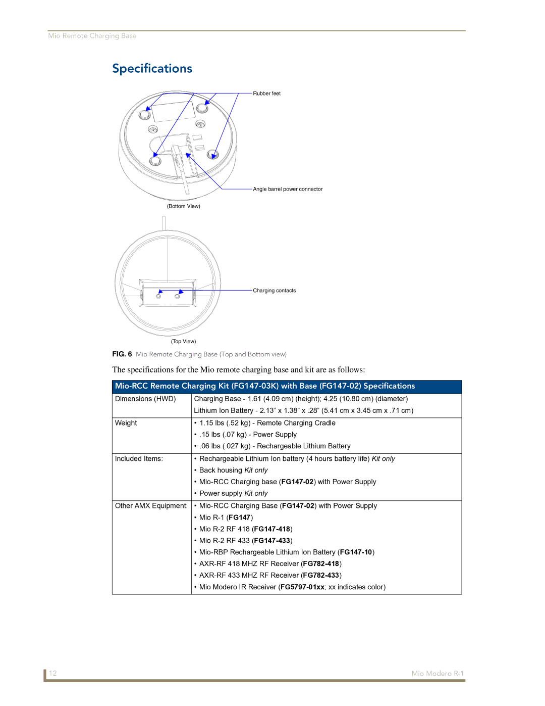 AMX R-1 manual Specifications, Mio Remote Charging Base Top and Bottom view 