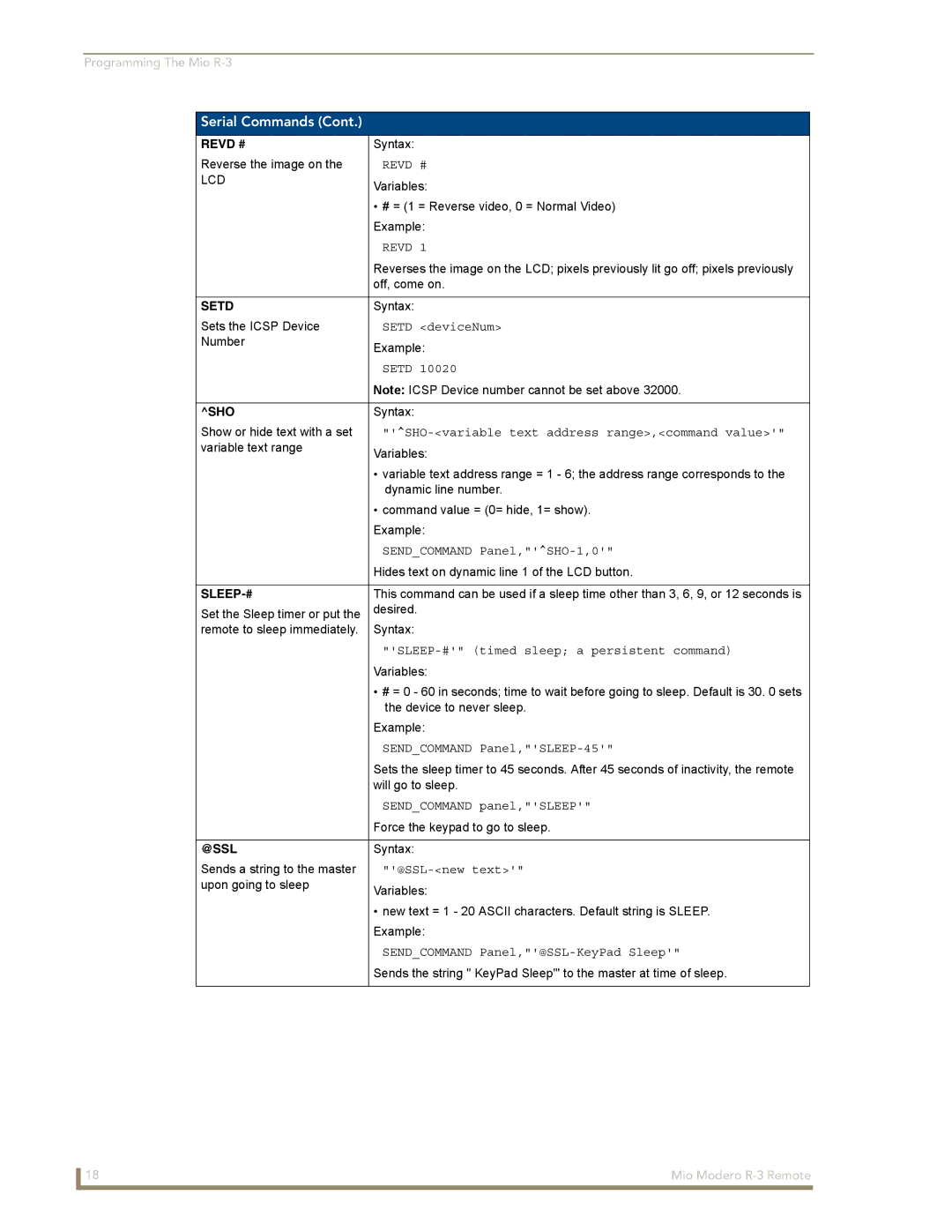 AMX R-3 manual Revd #, Setd, Sho, Sleep-#, @Ssl 