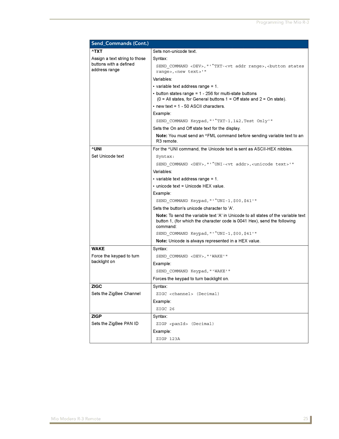 AMX R-3 manual Wake 