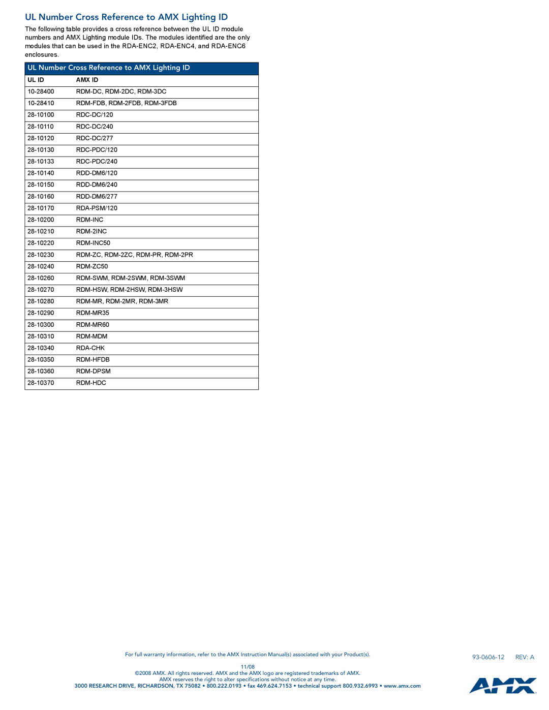 AMX ENC4, RDA-ENC2, ENC6 installation instructions UL Number Cross Reference to AMX Lighting ID 
