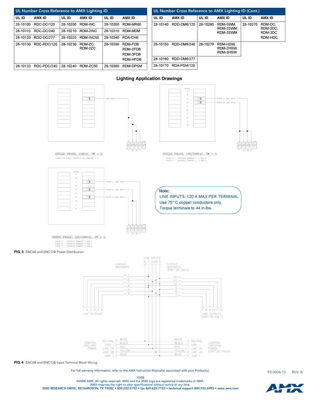 AMX RDA-ENC6B, RDA-ENC12B UL Number Cross Reference to AMX Lighting ID, Line Inputs 120 a MAX PER Terminal 