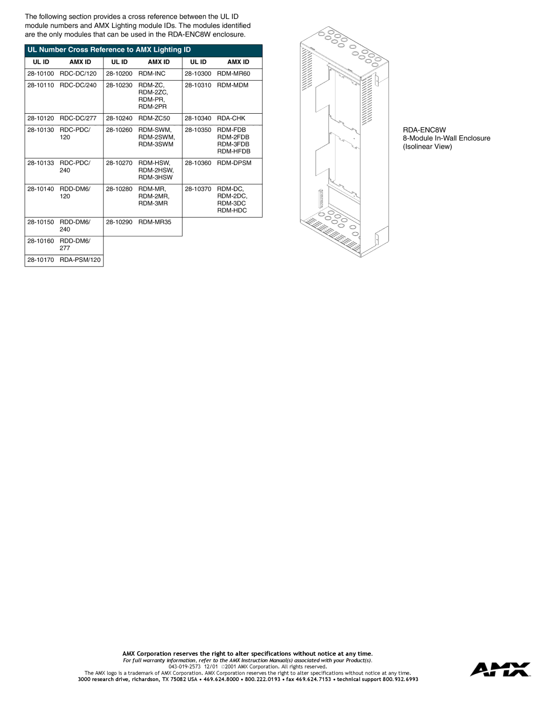 AMX RDA-ENC8W UL Number Cross Reference to AMX Lighting ID, Module In-Wall Enclosure Isolinear View, Ul Id Amx Id 