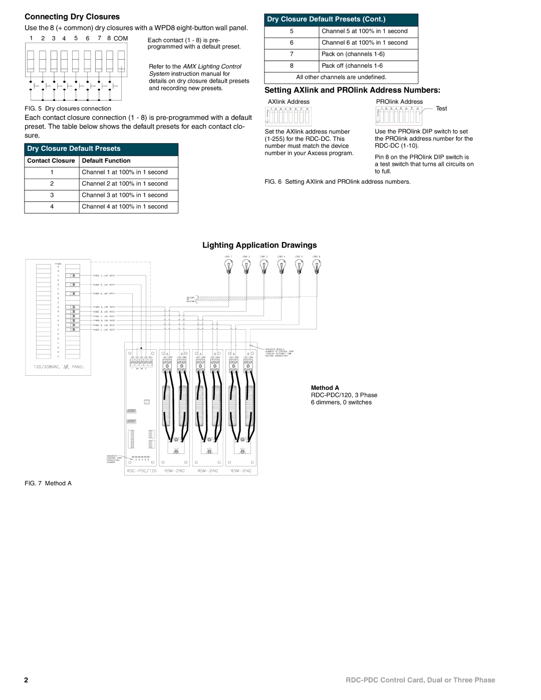 AMX RDC-PDC Connecting Dry Closures, Setting AXlink and PROlink Address Numbers, Lighting Application Drawings, Method a 