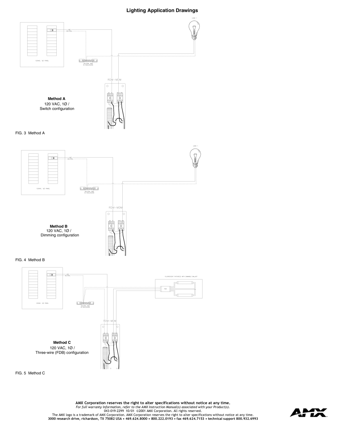 AMX RDM-MDM specifications Lighting Application Drawings, Method a 