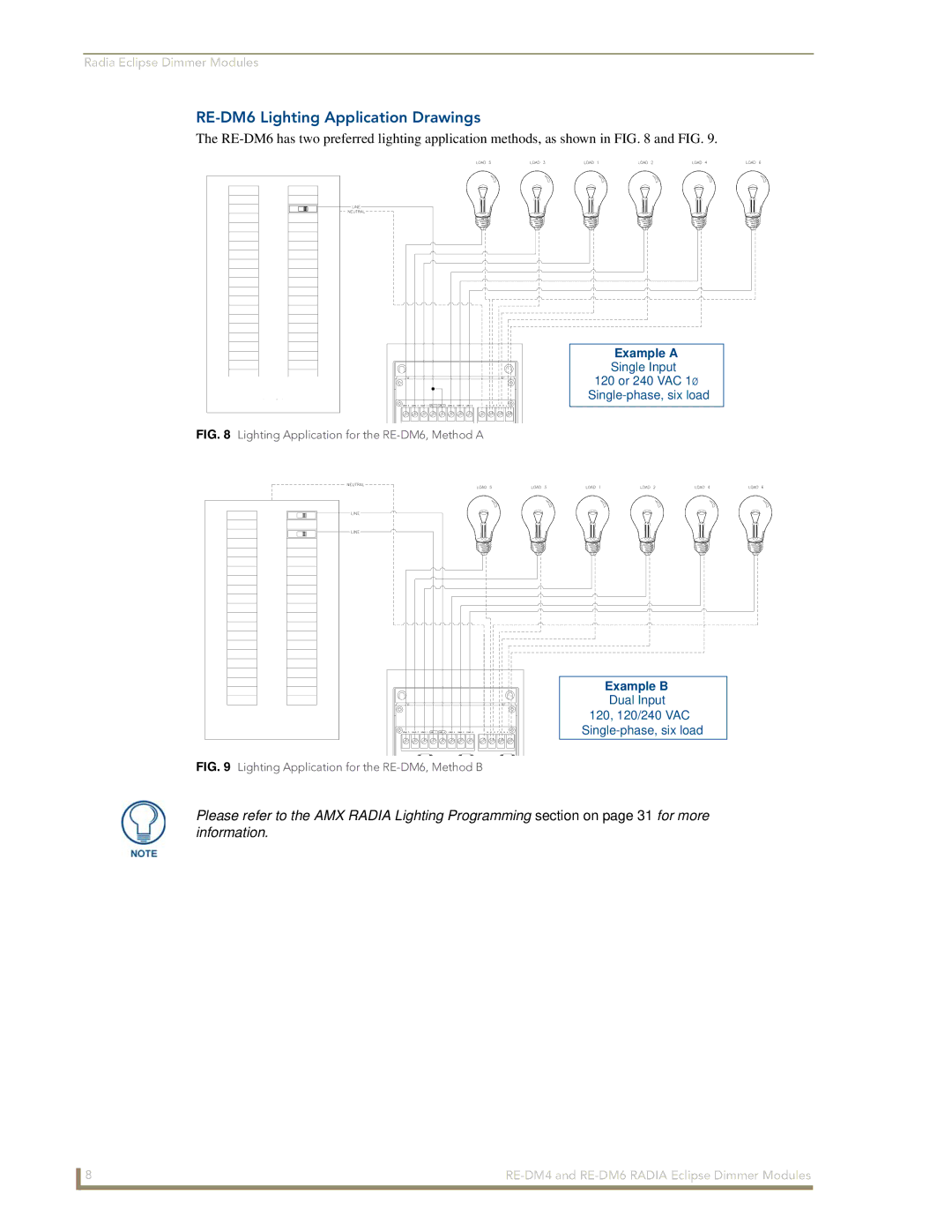 AMX RE-DM4 manual RE-DM6 Lighting Application Drawings, Lighting Application for the RE-DM6, Method a 