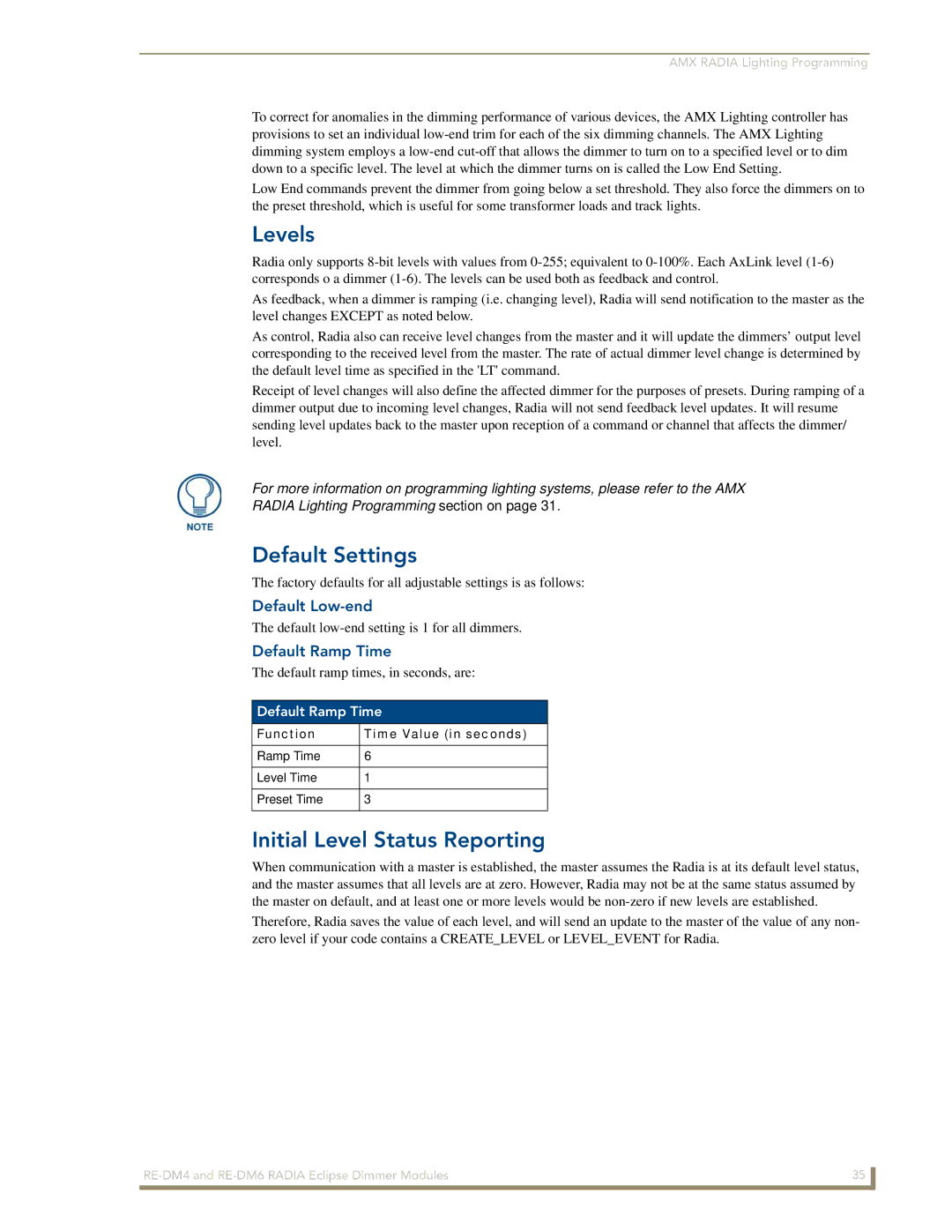 AMX RE-DM4, RE-DM6 manual Levels, Initial Level Status Reporting, Default Low-end, Default Ramp Time 