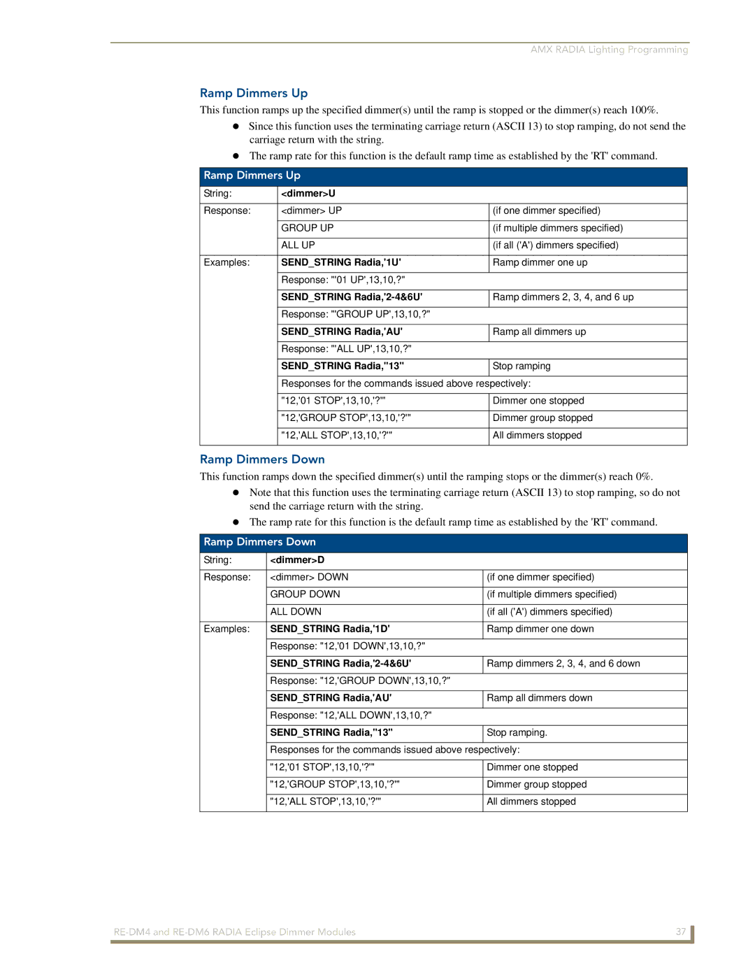 AMX RE-DM4, RE-DM6 manual Ramp Dimmers Up, Ramp Dimmers Down 