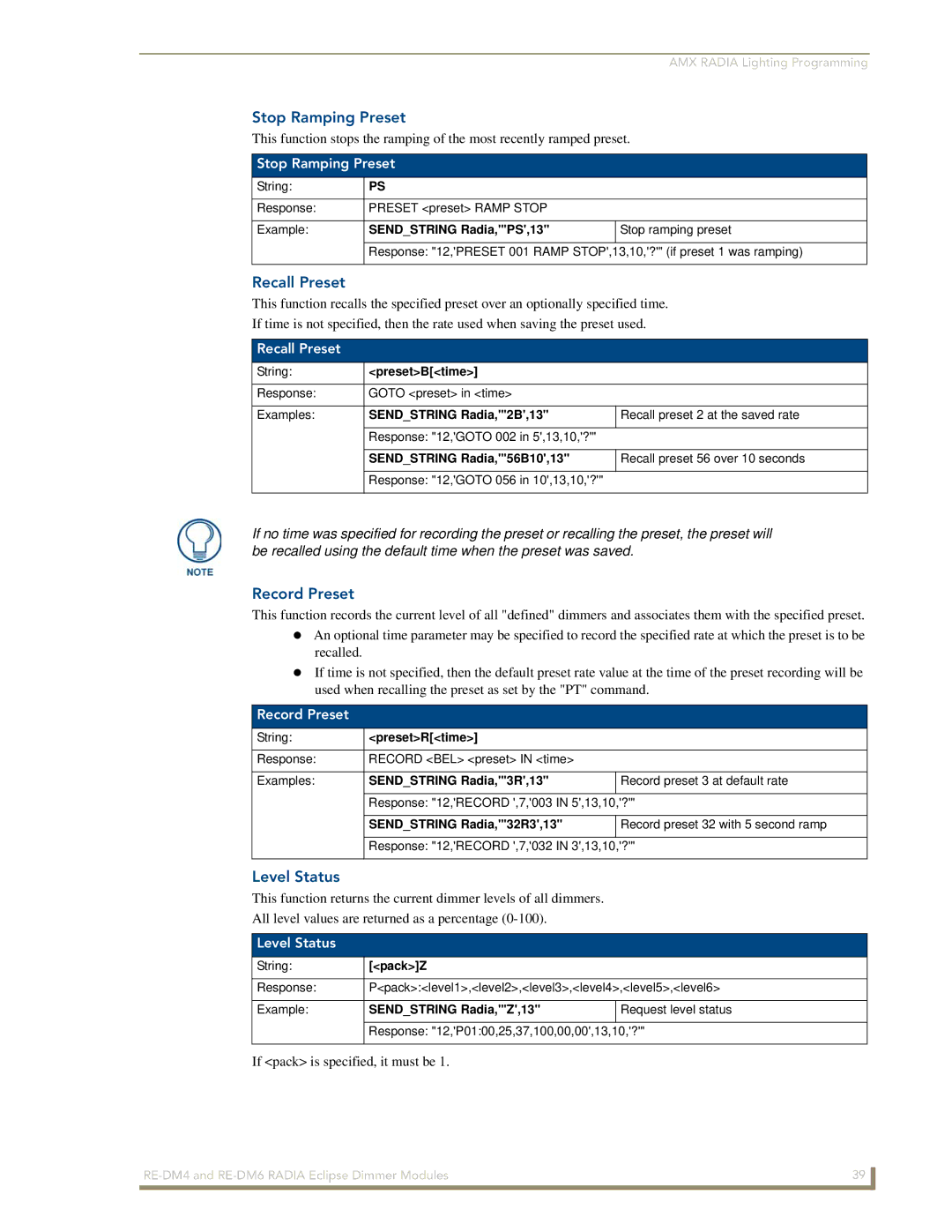 AMX RE-DM4, RE-DM6 manual Stop Ramping Preset, Recall Preset, Record Preset, Level Status 