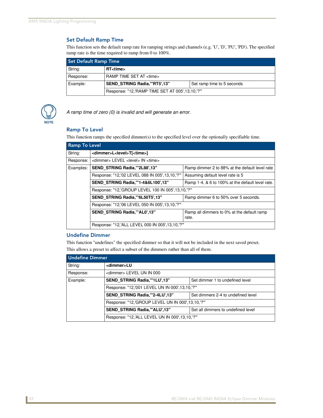 AMX RE-DM6, RE-DM4 manual Set Default Ramp Time, Ramp To Level, Undefine Dimmer 