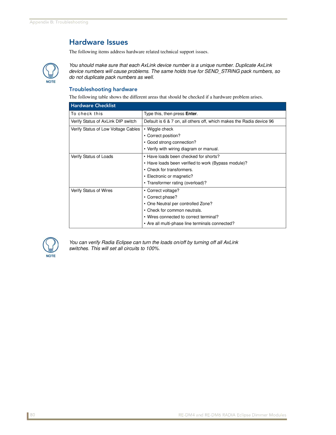 AMX RE-DM6, RE-DM4 manual Hardware Issues, Troubleshooting hardware, Hardware Checklist, To check this 