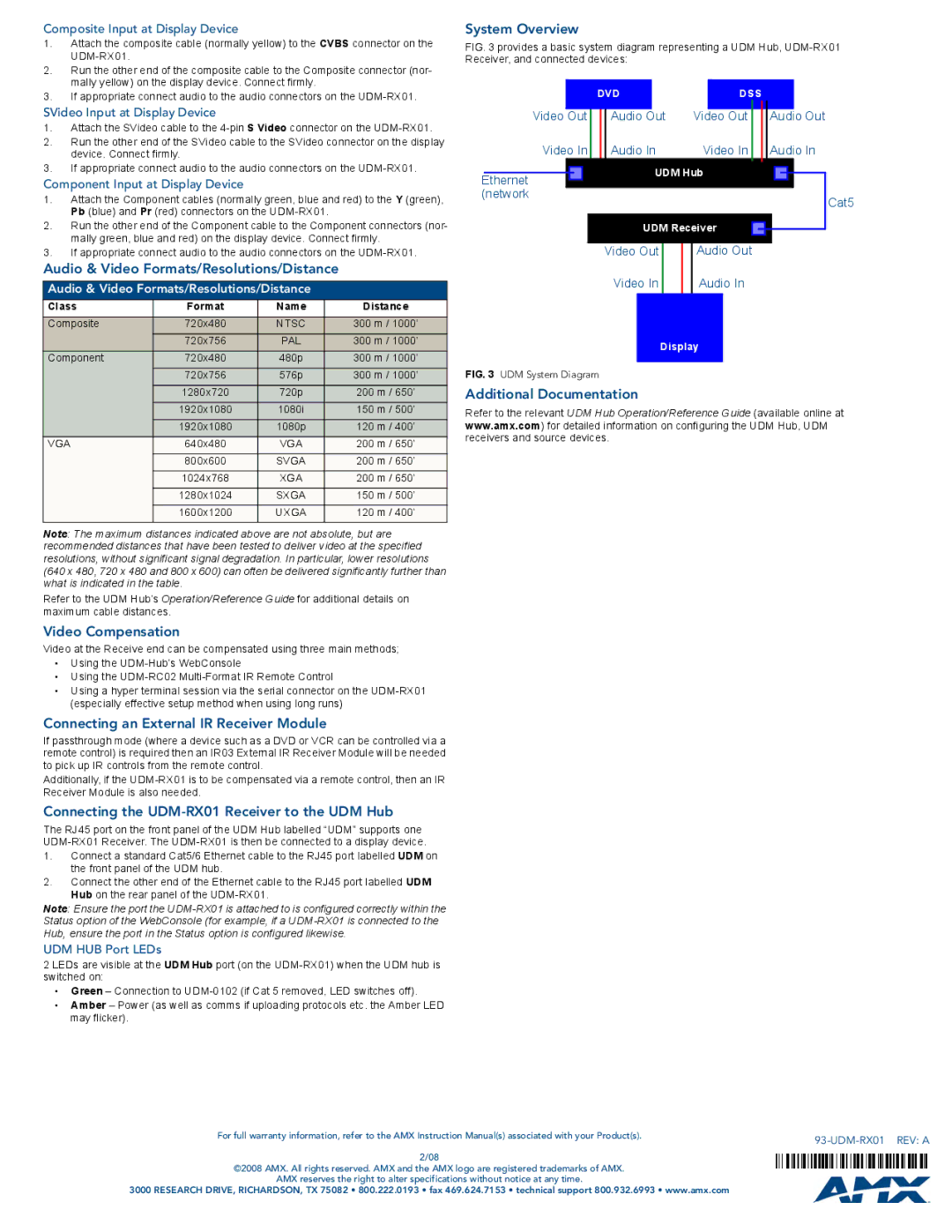 AMX UDM-RX01 quick start Audio & Video Formats/Resolutions/Distance, Video Compensation, System Overview 