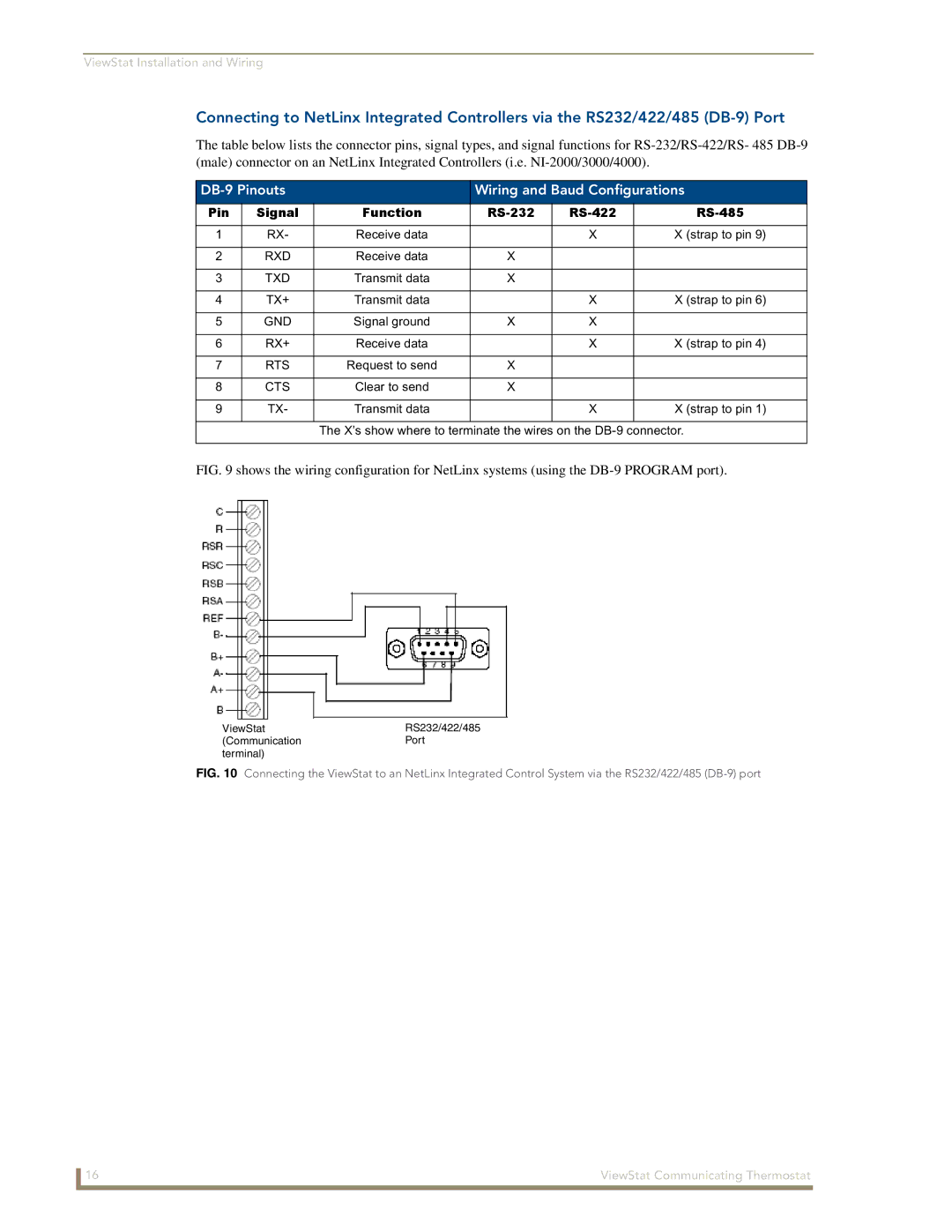 AMX ViewStat manual DB-9 Pinouts Wiring and Baud Configurations 