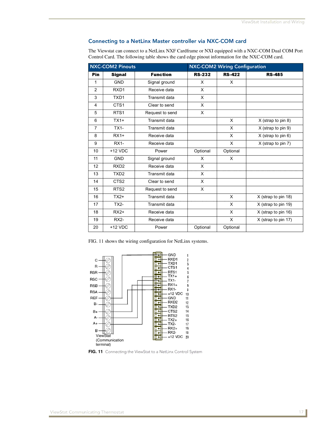 AMX ViewStat Connecting to a NetLinx Master controller via NXC-COM card, NXC-COM2 Pinouts NXC-COM2 Wiring Configuration 