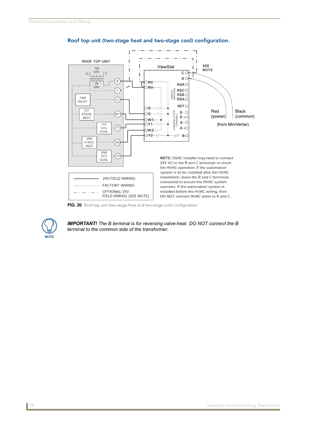 AMX manual ViewStat Installation and Wiring 