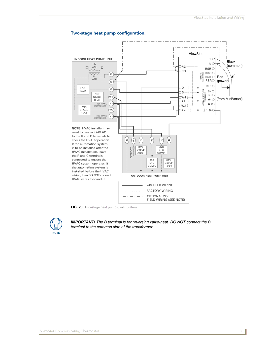 AMX ViewStat manual Two-stage heat pump configuration 