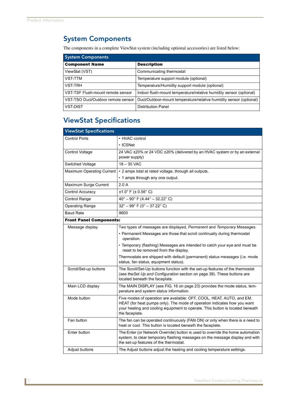 AMX manual System Components, ViewStat Specifications, Component Name Description 