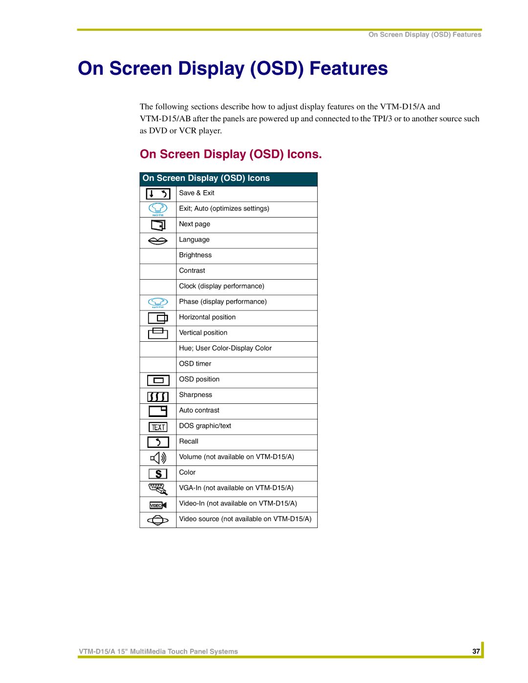 AMX VTM-D15/A instruction manual On Screen Display OSD Features, On Screen Display OSD Icons 