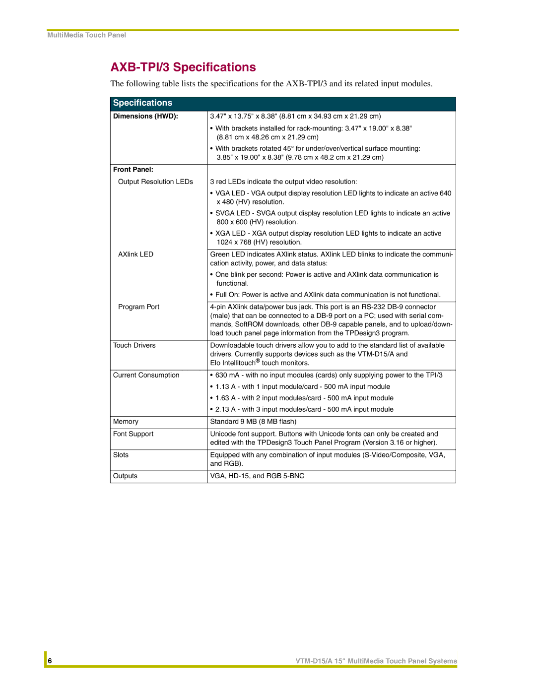 AMX VTM-D15/A instruction manual AXB-TPI/3 Specifications, Dimensions HWD, Front Panel 