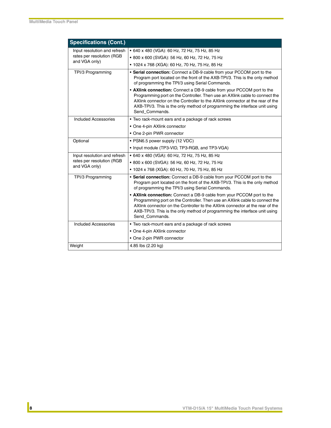 AMX VTM-D15/A instruction manual SendCommands 