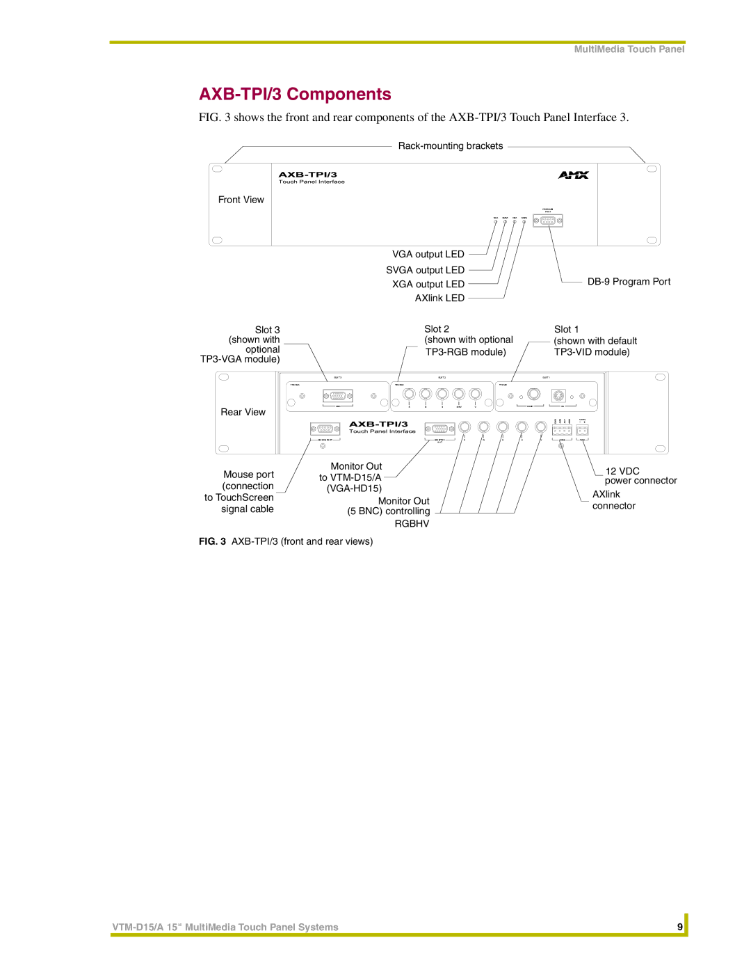 AMX VTM-D15/A instruction manual AXB-TPI/3 Components, Rgbhv 