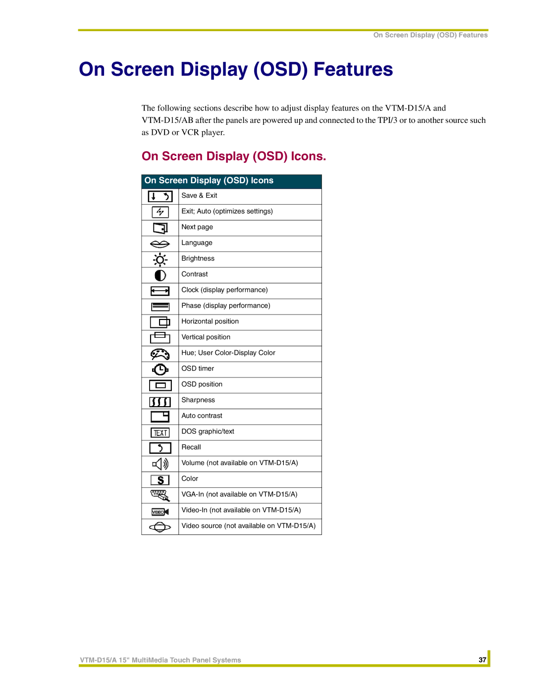 AMX VTM-D15/A instruction manual On Screen Display OSD Features, On Screen Display OSD Icons 