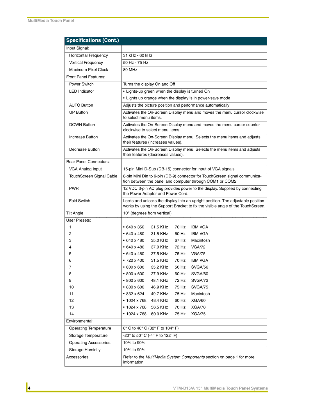 AMX VTM-D15/A instruction manual Ibm Vga 