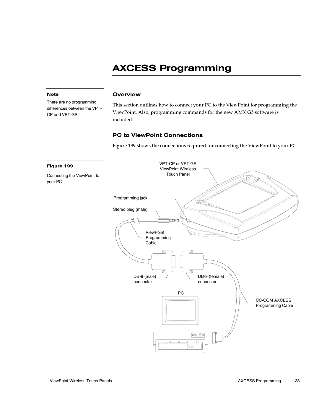 AMX Wireless Touch Panels (Wave Server) instruction manual Axcess Programming, PC to ViewPoint Connections 