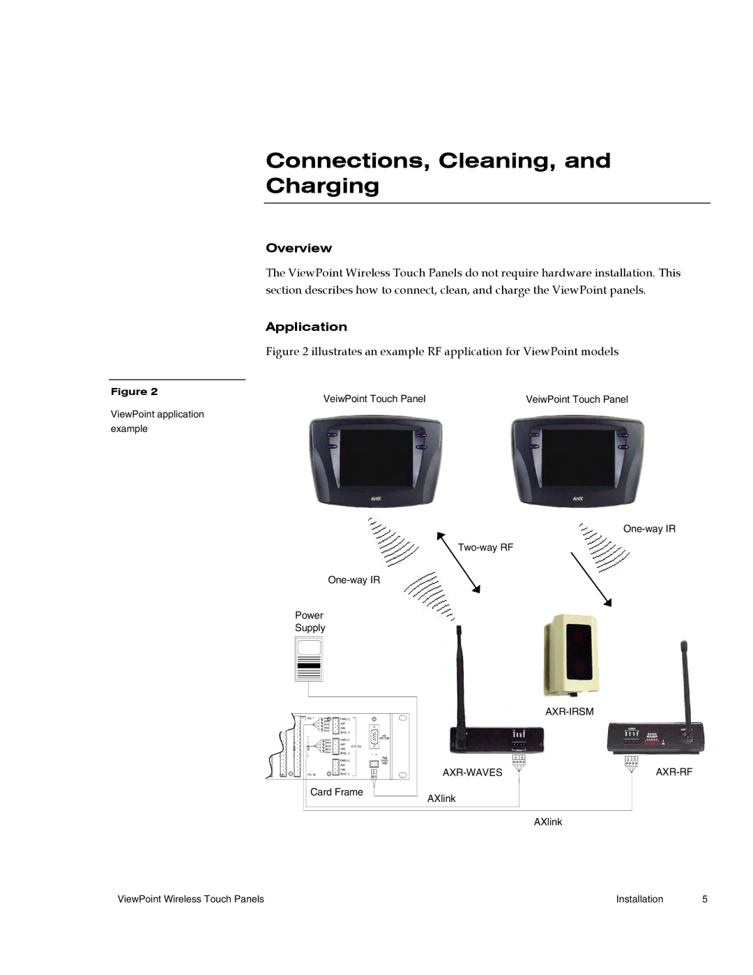 AMX Wireless Touch Panels (Wave Server) instruction manual Connections, Cleaning, Charging, Application 