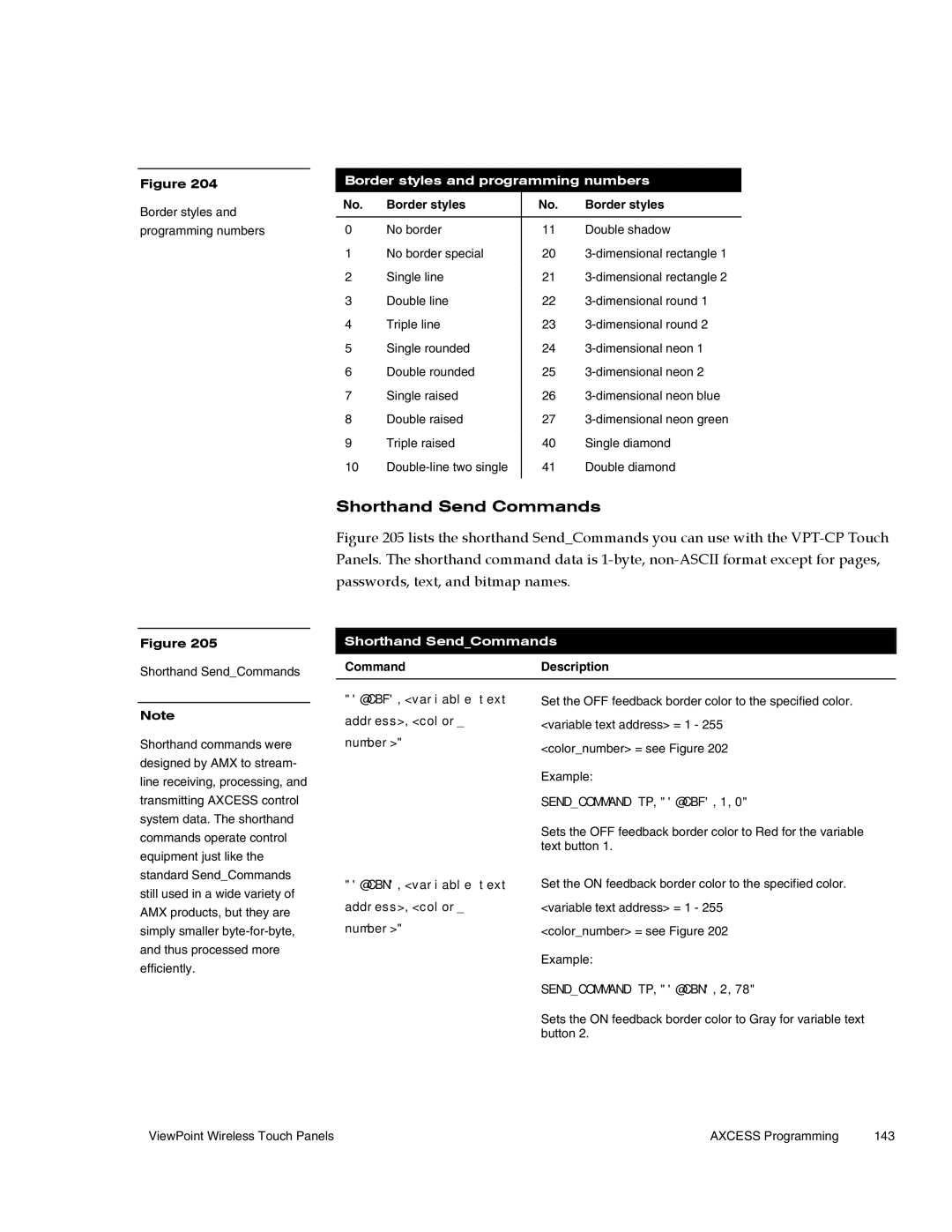 AMX Wireless Touch Panels (Wave Server) instruction manual Shorthand Send Commands, Border styles and programming numbers 