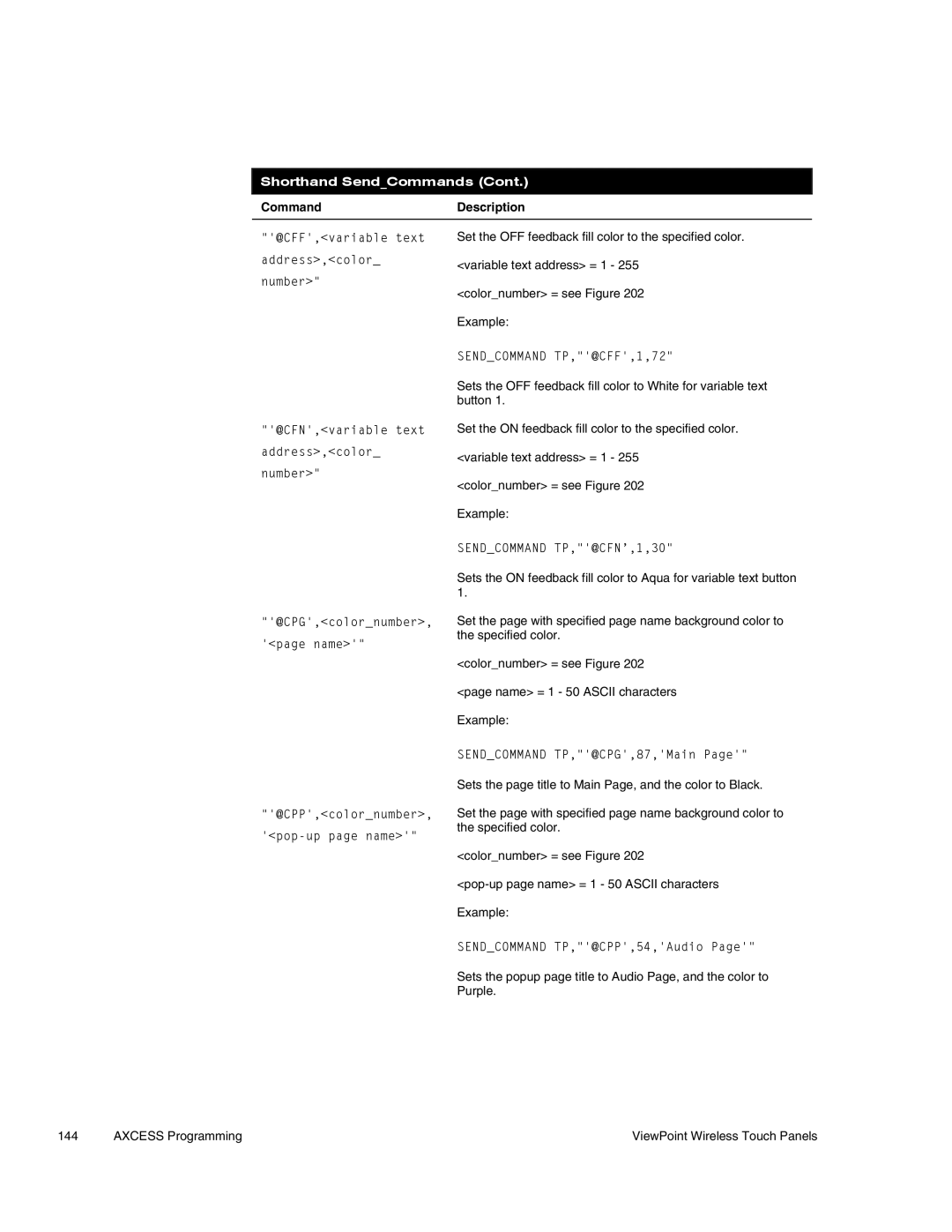 AMX Wireless Touch Panels (Wave Server) instruction manual Sendcommand TP,@CFF,1,72, Sendcommand TP,@CFN’,1,30 